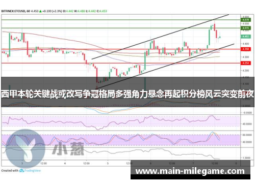 西甲本轮关键战或改写争冠格局多强角力悬念再起积分榜风云突变前夜