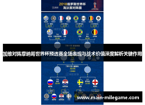 加维对阵摩纳哥世界杯预选赛全场表现与战术价值深度解析关键作用