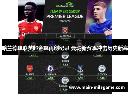 哈兰德蝉联英超金靴再创纪录 曼城新赛季冲击历史新高