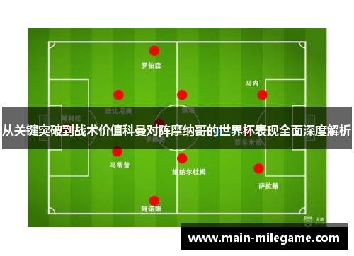 从关键突破到战术价值科曼对阵摩纳哥的世界杯表现全面深度解析 从关键突破到战术价值科曼对阵摩纳哥的世界杯表现全面深度解析