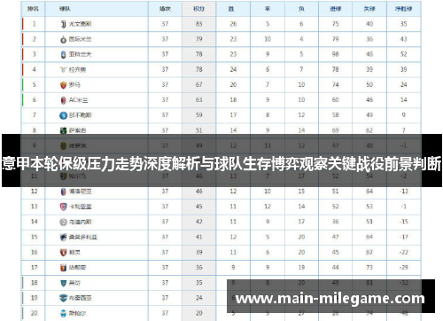 意甲本轮保级压力走势深度解析与球队生存博弈观察关键战役前景判断