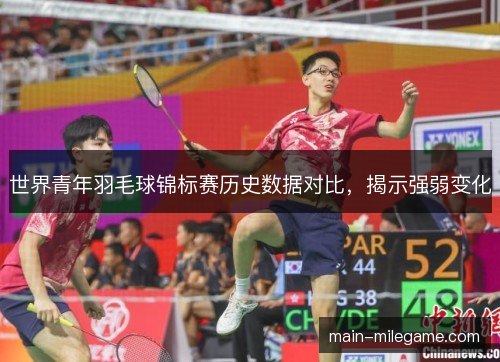 世界青年羽毛球锦标赛历史数据对比,揭示强弱变化 世界青年羽毛球锦标赛历史数据对比,揭示强弱变化